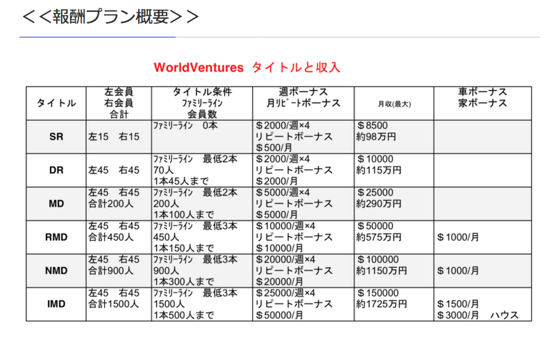 検証 最終章 そうだったのか 結論 正体と方法 橋本荘一朗の起業のススメ